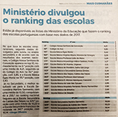 ESMS consegue, mais uma vez, o primeiro lugar no ranking das escolas do concelho de Guimar�es